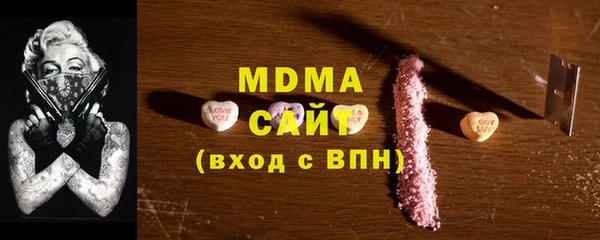 тгк Верхний Тагил